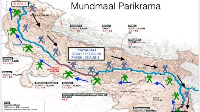 इतिहास में पहली बार होगी गंगा की परिक्रमा