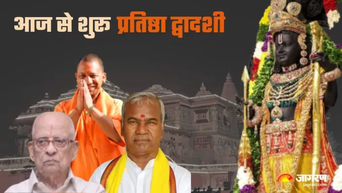 आज से रामलला की प्राण प्रतिष्ठा का वार्षिकोत्सव शुरू।
