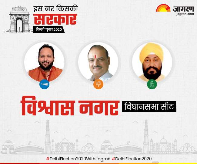 Live Vishwas Nagar Delhi Election Result 2020 Bjp Candidate Om Prakash Third Consecutive Victory