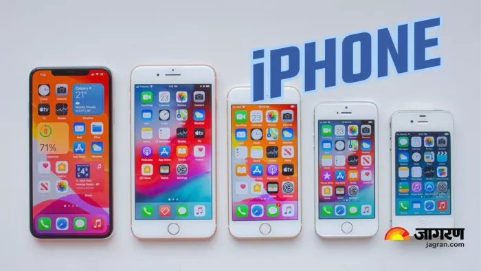 Know All about iPhone and journey ,history and generations