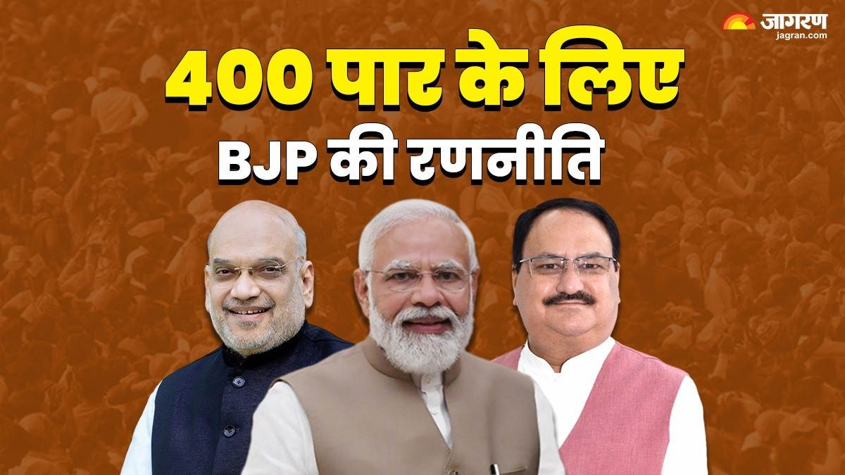 Lok Sabha Election 2025 अबकी बार 400 पार! BJP ने बनाई ये रणनीति; जीत
