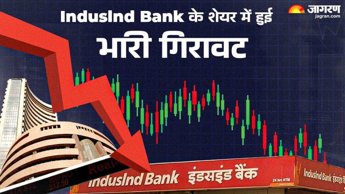 indusind bank shares drop by 27 percent know the reason behind the crash