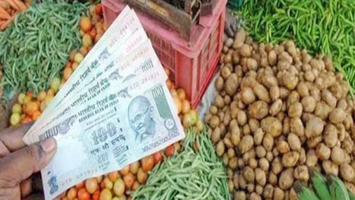 Consumer Price Index (CPI) Definition, Formula, Benefits and Uses