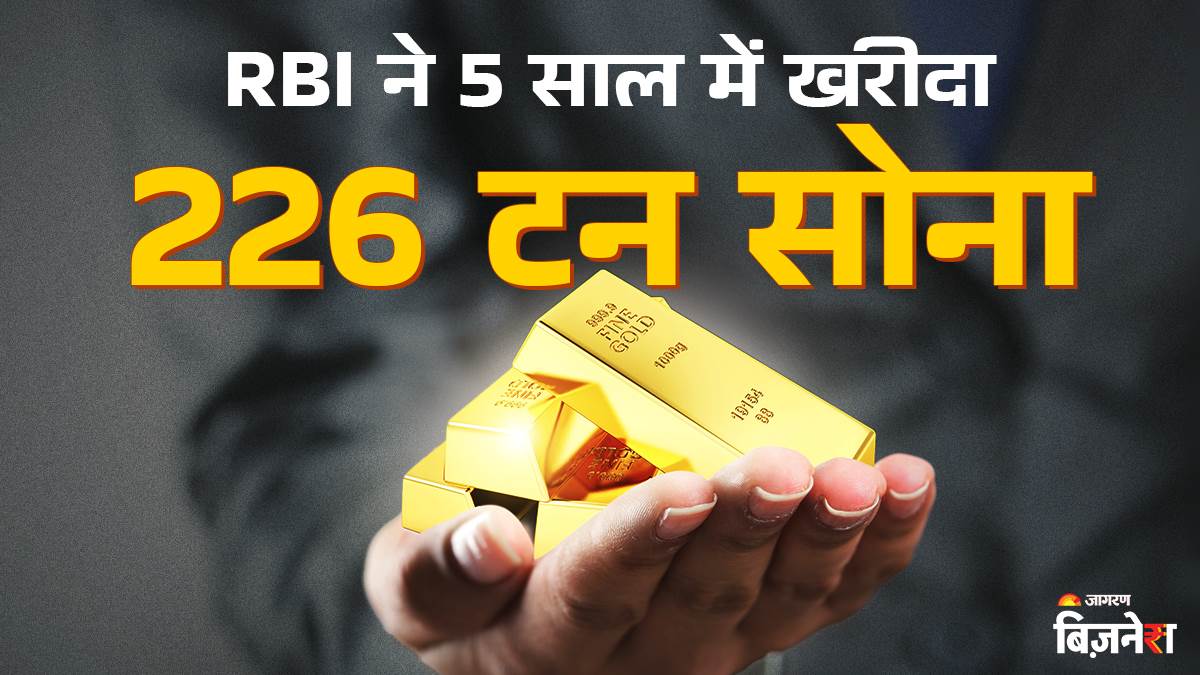 rbi gold reserve increases by 35 percent in 5 years know how much gold holds rbi