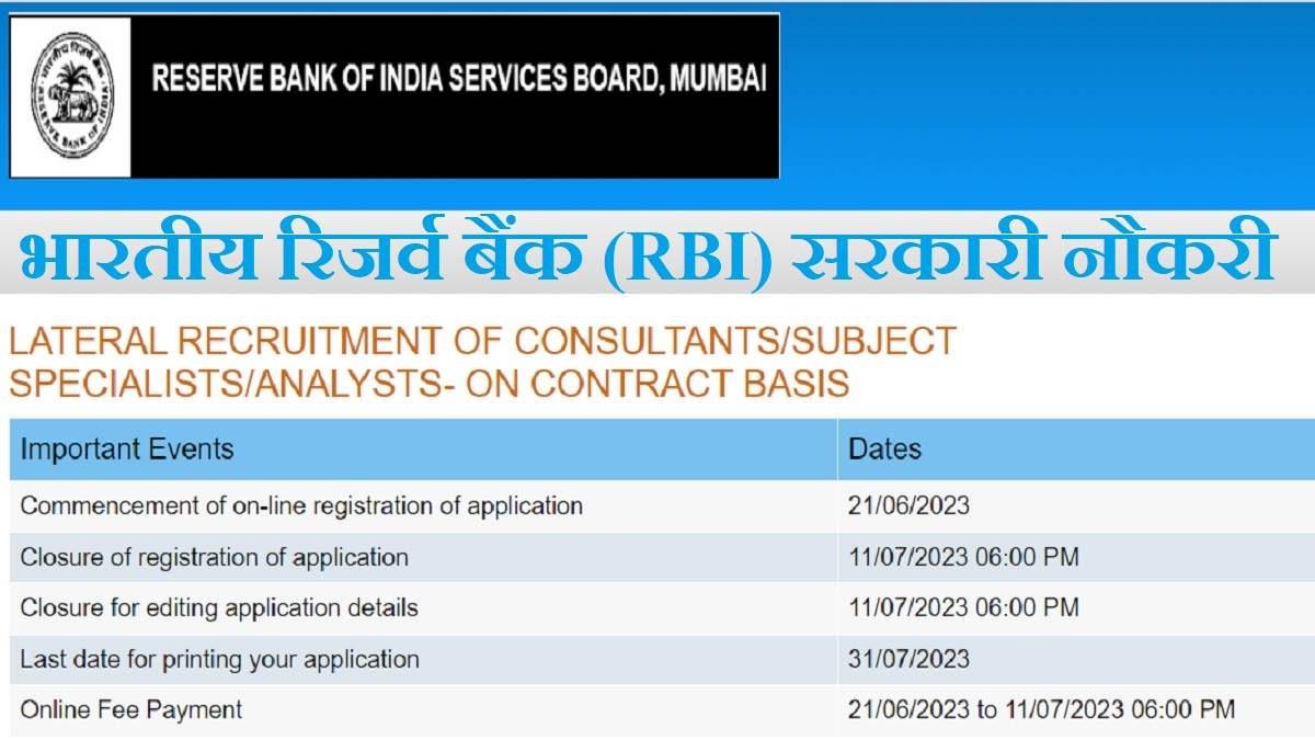 https://www.jagranimages.com/images/newimg/11072023/11_07_2023-rbi_recruitment_2023_july11_23467611.jpg