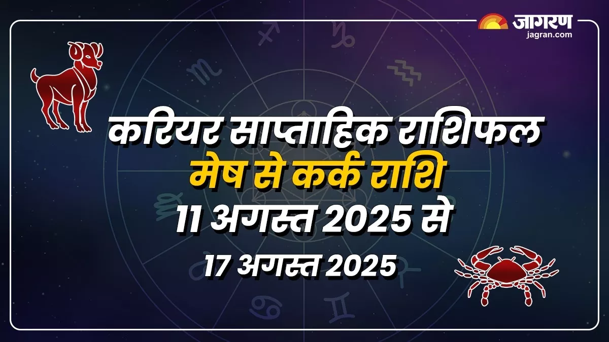 Weekly Career Horoscope 11 To 17 August 2025: टीम वर्क से होगा लाभ, स्ट्रैटेजी पर दोबारा करें काम, पढ़ें राशिफल