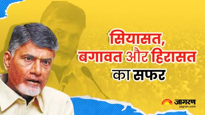 आंध्र प्रदेश के सबसे सफल सीएम की सियासी कहानी किसी फिल्मी पटकथा से कम नहीं है।(फोटो सोर्स: जागरण)