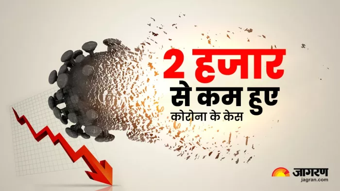 Coronavirus Updates: देश में कम हो रहा कोरोना का असर!
