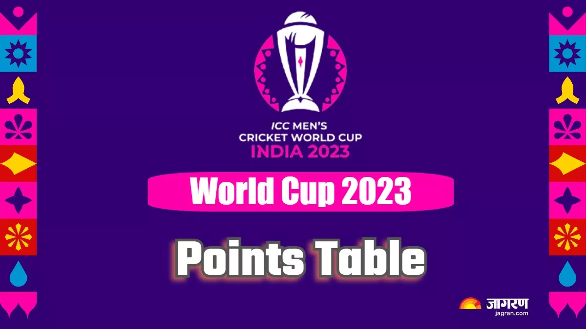 WC Points Table पाकिस्‍तानश्रीलंका मैच के बाद ऐसा है प्‍वाइंट्स टेबल