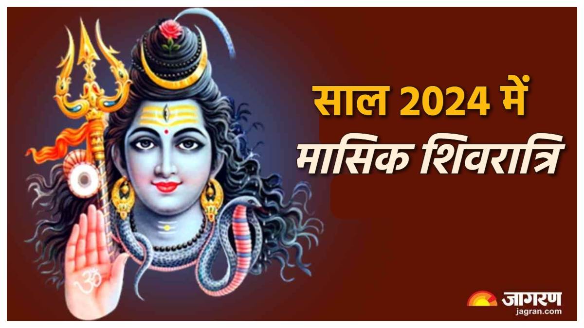 Masik Shivratri 2024 