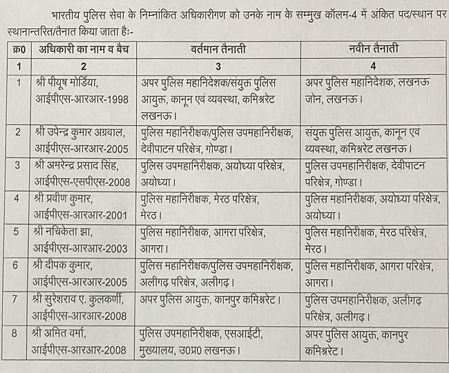 jagran