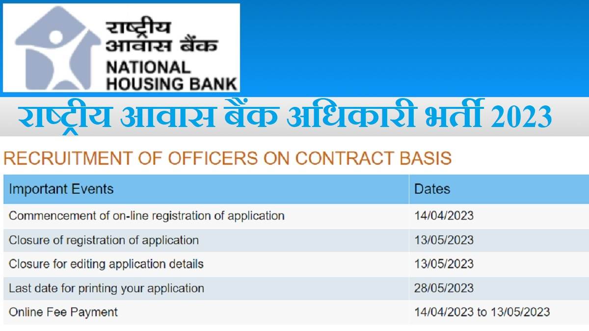nhb recruitment 2023 application process closing on may 13 for 40 officer vacancies submit online form at nhb org in
