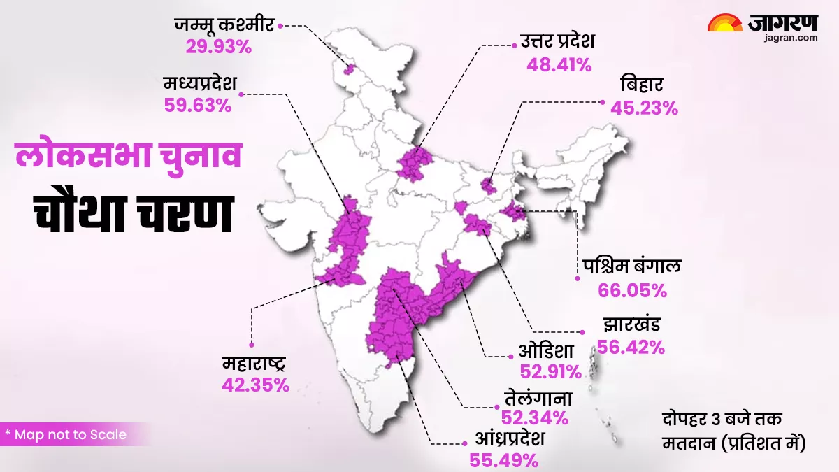 Lok Sabha Election 2024 Voting LIVE: चौथे चरण का मतदान खत्म, बंगाल में सील की जा रहीं EVM, शाम 5 बजे तक 62.31 फीसदी वोटिंग