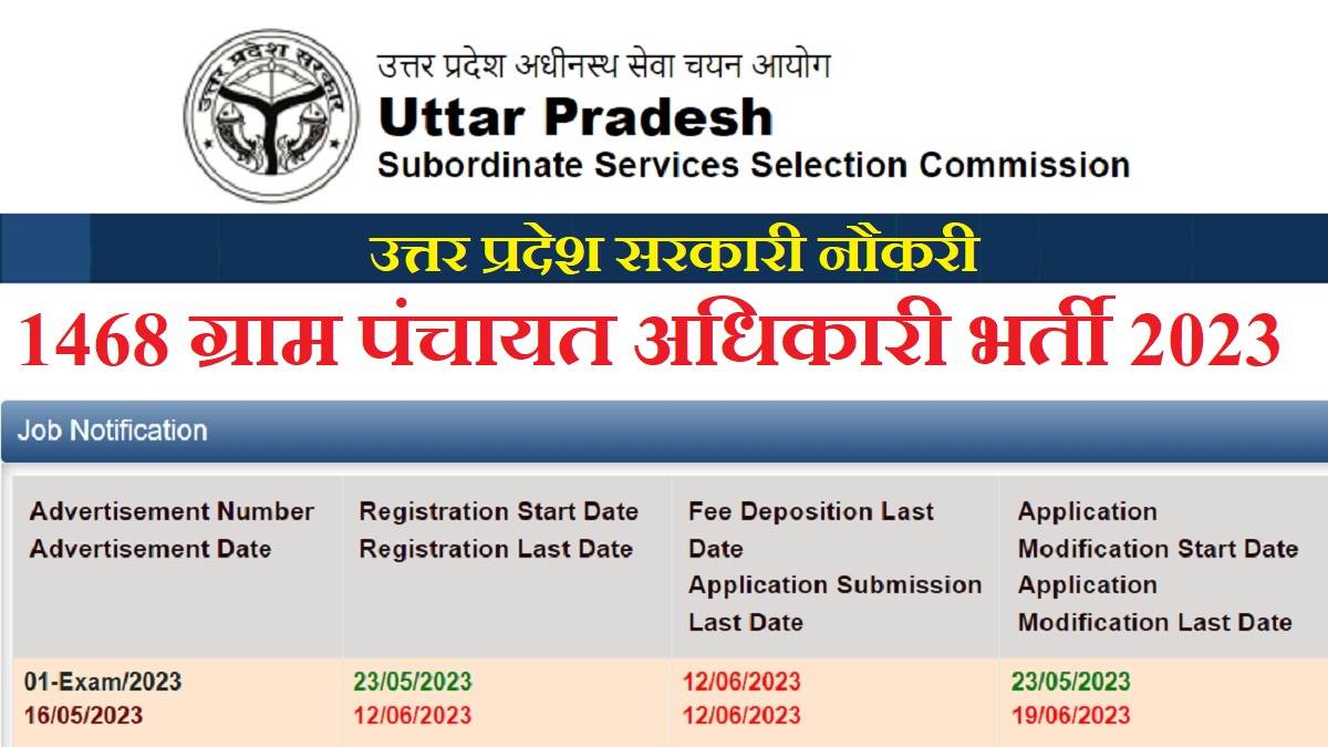 up gram panchayat adhikari recruitment 2023 application last date today june 12 for 1468 vacancies submit form at upsssc gov in