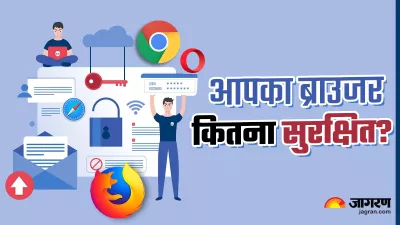 https://www.jagranimages.com/images/newimg/12062023/12_06_2023-web_browser_23439173_131345431.jpeg