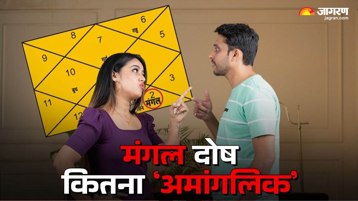 https://www.jagranimages.com/images/newimg/12062025/12_06_2025-mangal_dosh_23962052.jpg