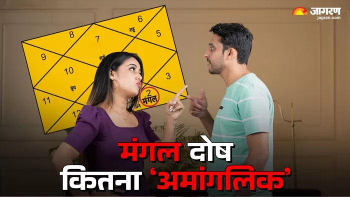 Mangal Dosh: जब मंगल कुछ विशेष भावों में स्थित होता है, तो जीवनसाथी के लिए घातक होता है।