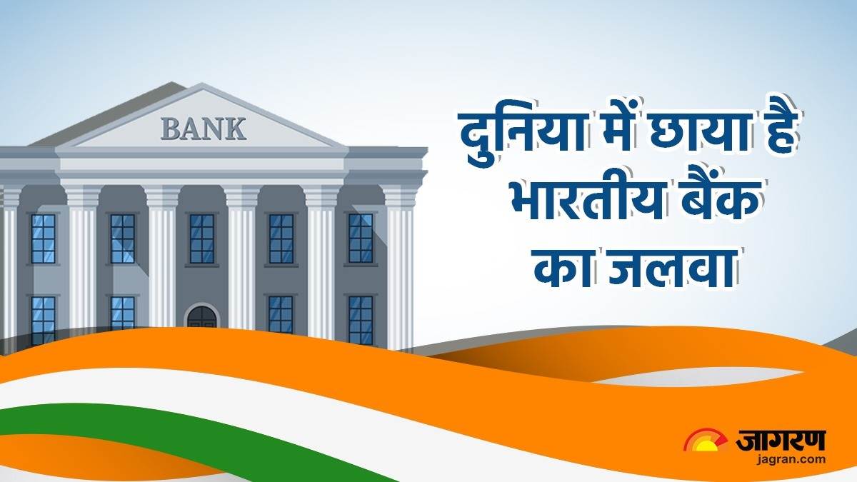 independence day 2023 indian banking sector growth of banking sector in india