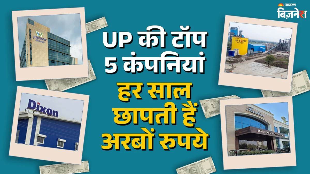 https://www.jagranimages.com/images/newimg/12092025/12_09_2025-up_top_5_companies_24044357.jpg