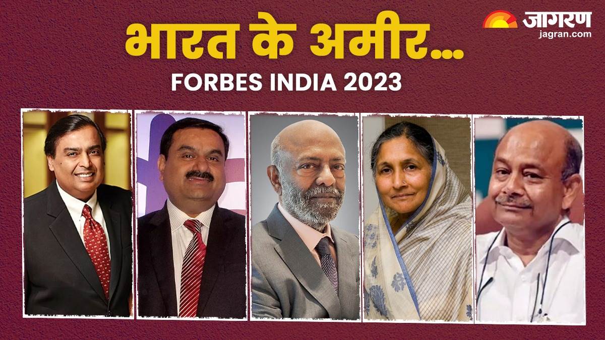 Forbes India Richest List 2023 मुकेश अंबानी की बादशाहत कायम, फोर्ब्स