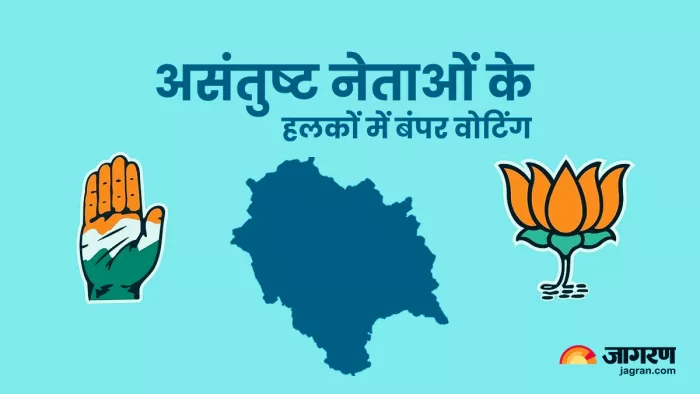हिमाचल प्रदेश विधानसभा चुनाव में असंतुष्‍ट नेता भाजपा व कांग्रेस दोनों के लिए सिरदर्द बने हैं।