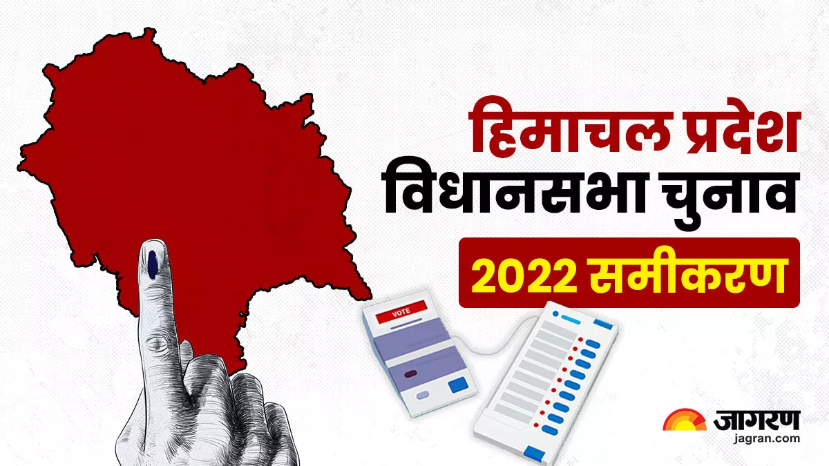 Himachal Election 2022: दिग्‍गजों की प्रतिष्‍ठा भी दांव पर, नड्डा व प्रियंका सहित इन्‍होंने झोंकी ताकत