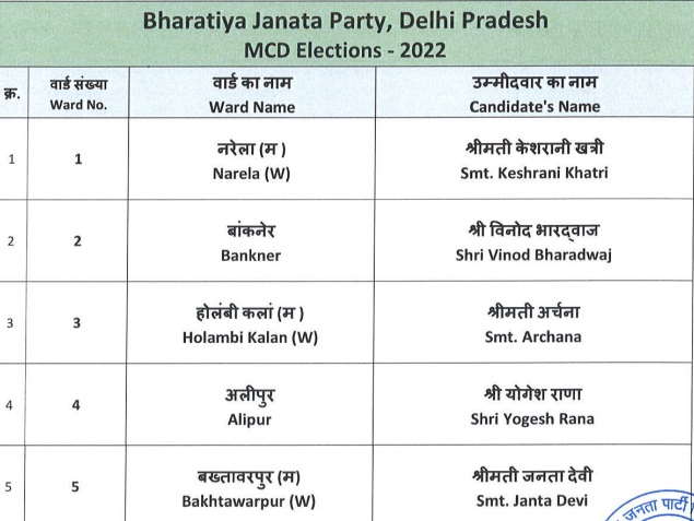 jagran