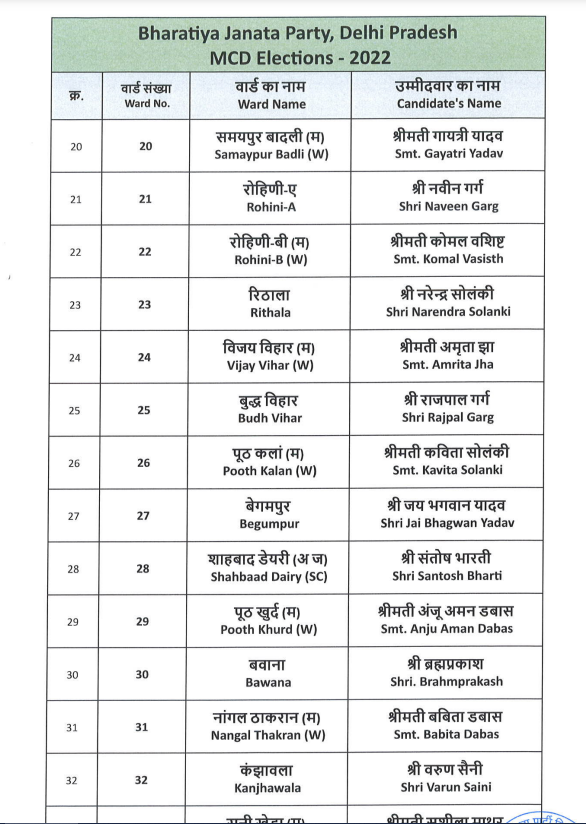 jagran