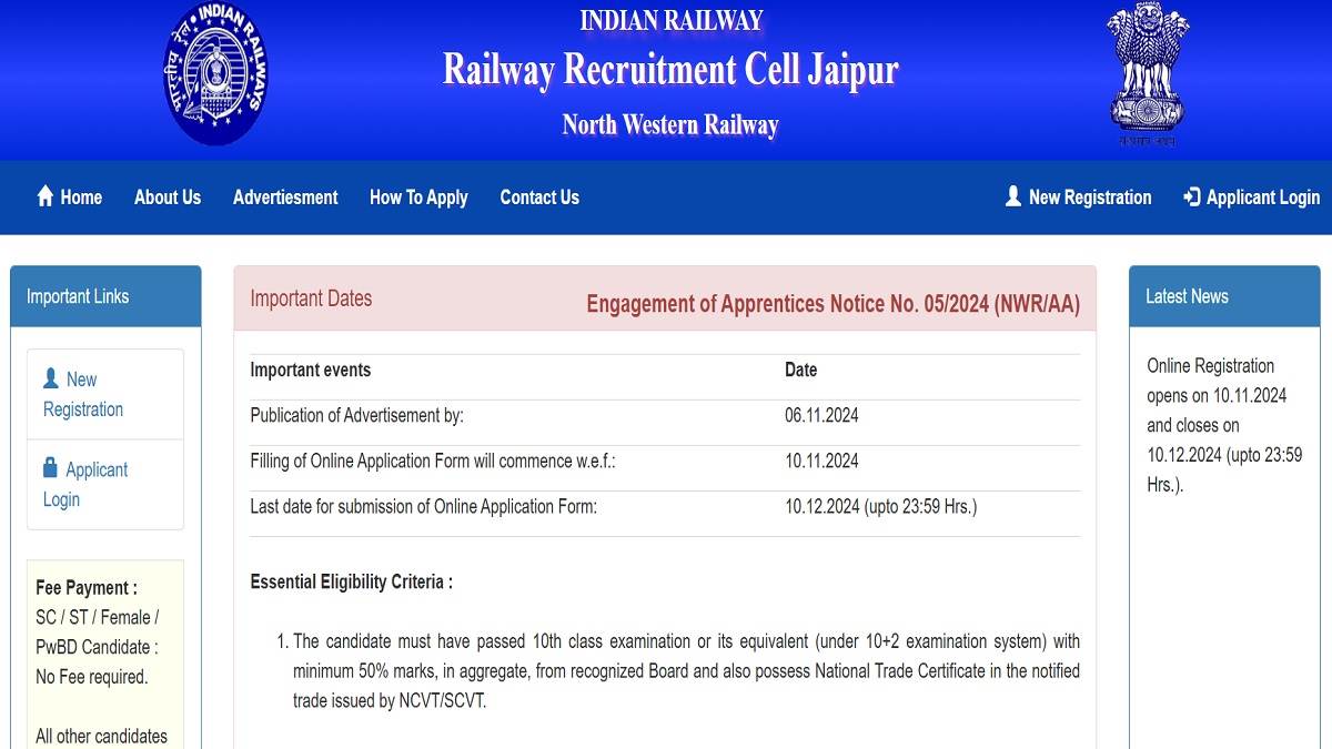 https://www.jagranimages.com/images/newimg/12112024/12_11_2024-rrc_nwr_apprentice_2024_23830061.jpg