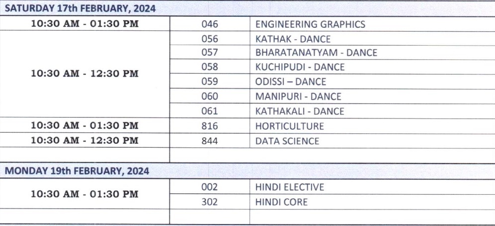 CBSE Class 10th-12th Datesheet 2024