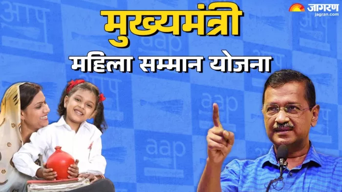 दिल्ली की महिलाओं के लिए मुख्यमंत्री महिला सम्मान योजना का एलान।