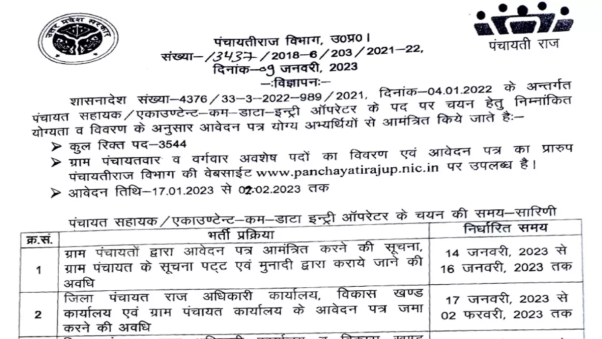 UP Panchayat Recruitment 2023: उम्मीदवार पंचायत सहायक, एकाउंटेंट/DEO की अपने-अपने पंचायत में रिक्तियां विभाग की आधिकारिक वेबसाइट, panchayatiraj.up.nic.in पर देखें।