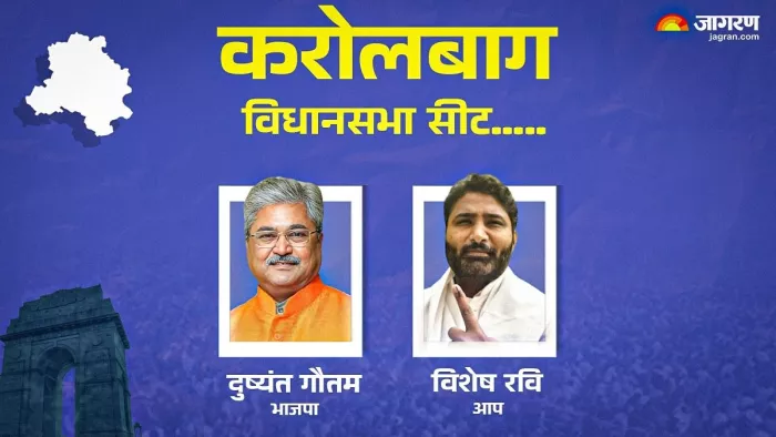करोलबाग सीट पर क्या इस बार टूटेगा AAP की जीत का सिलसिला? फोटो- जागरण ग्राफिक्स