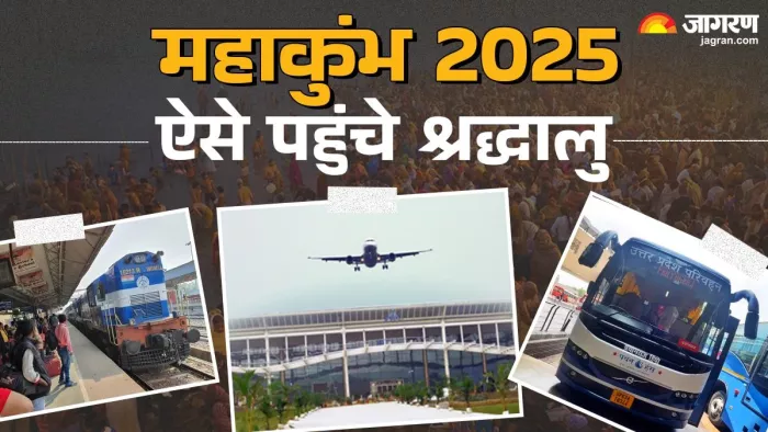 Maha Kumbh 2025 में कुछ इस तरह पहुंचे श्रद्धालु।