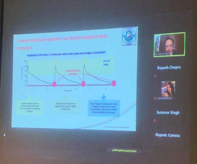 https://www.jagranimages.com/images/newimg/13022021/13_02_2021-haemophilia-webinar_21365325.jpg