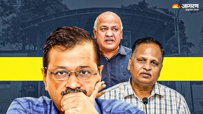 दिल्ली में चुनाव हारने के बाद आम आदमी पार्टी आक्रमक हो गई है। फाइल फोटो