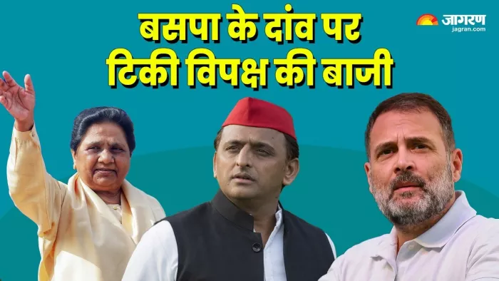 Lok Sabha Election 2024: मायावती इस बार मुस्लिमों को अधिक टिकट दे सकती हैं।