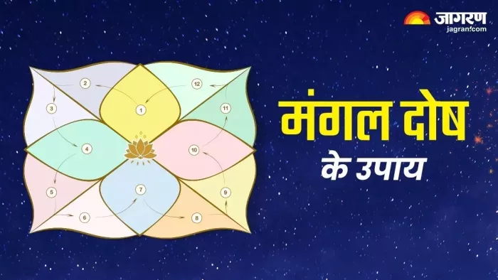 Mangal Dosh Upay: मंगल दोष के उपाय