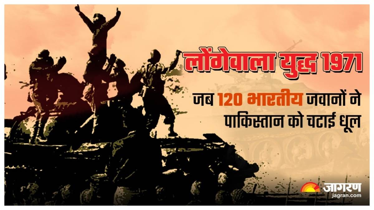 https://www.jagranimages.com/images/newimg/13062023/13_06_2023-indo-pak_war_23440202.jpg