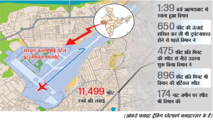 उड़ान भरते ही आग का गोला बना एअर इंडिया का विमान, 241 यात्रियों की मौत (फोटो- एएनआई)