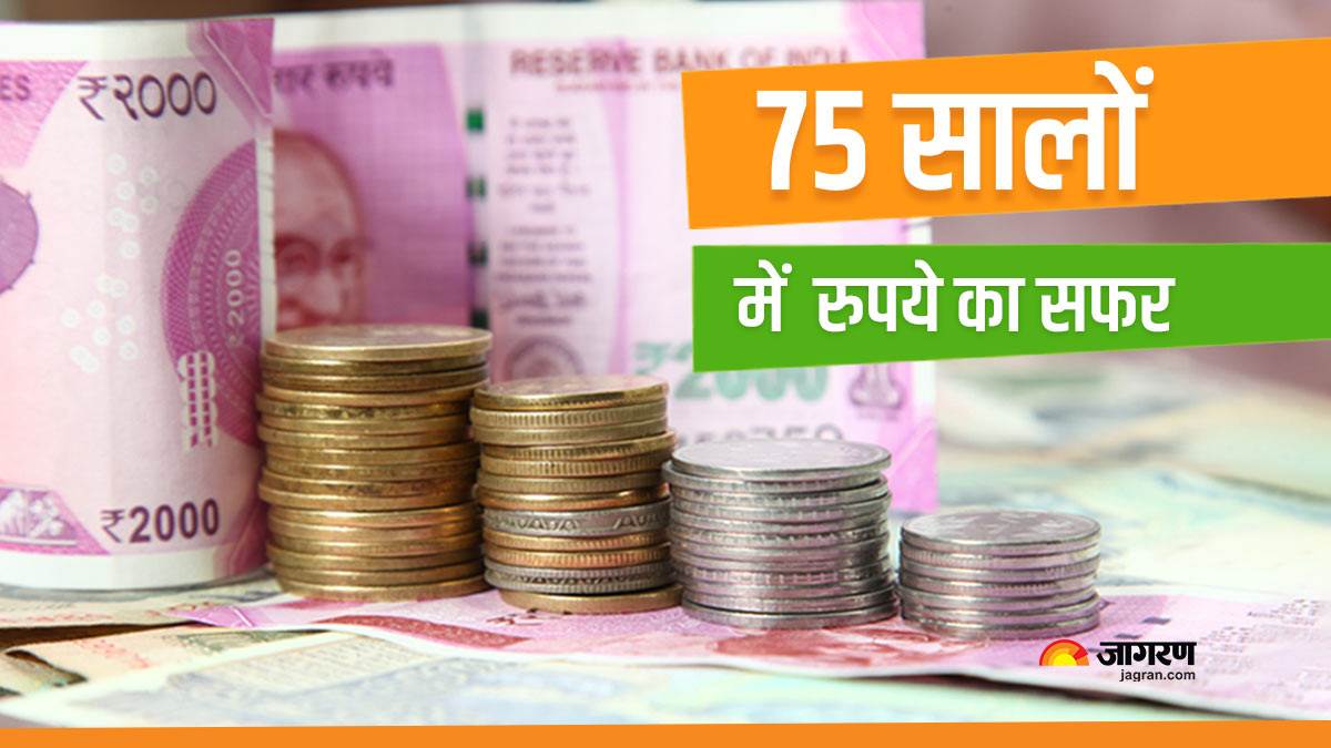 Rupee in 75 Years: Indian Rupee performance in last 75 years