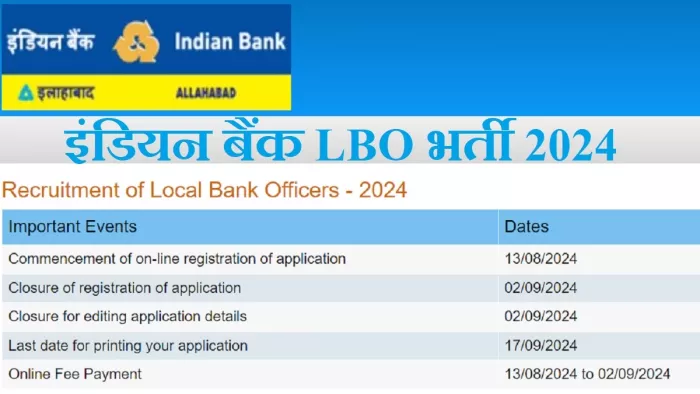 Indian Bank LBO Recruitment 2024: आवेदन हेतु निर्धारित शुल्क 1000 रुपये है।