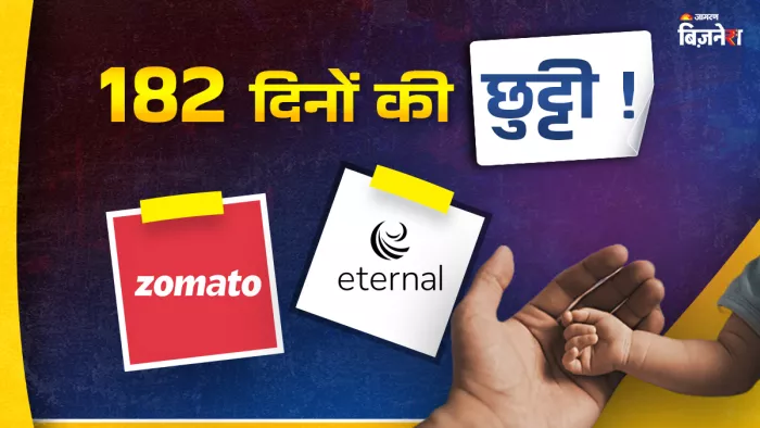 जोमैटो की पैरेंट बच्चों के पालन-पोषण के लिए देगी लंबी छुट्टी