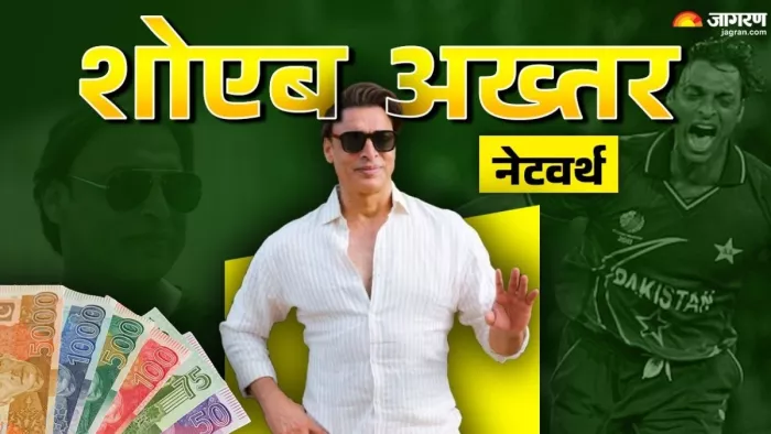 Shoaib Akhtar Net Worth: कितनी है शोएब अख्तर की नेटवर्थ?