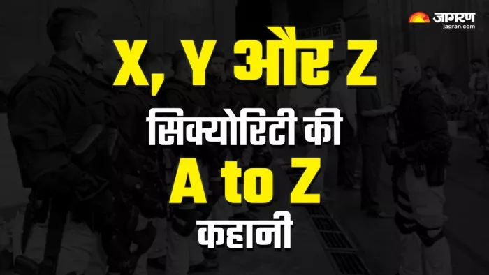 Security Categories in India: वीआईपी-VVIP सुरक्षा की A... B... C... D