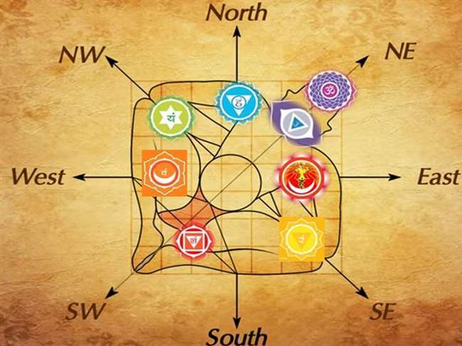 https://www.jagranimages.com/images/newimg/13112021/13_11_2021-vastu_223_22202401.jpg