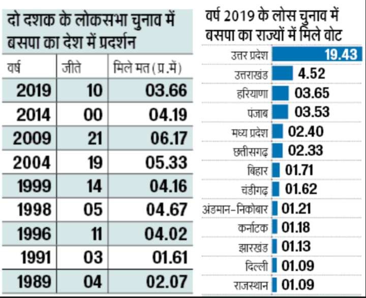 jagran