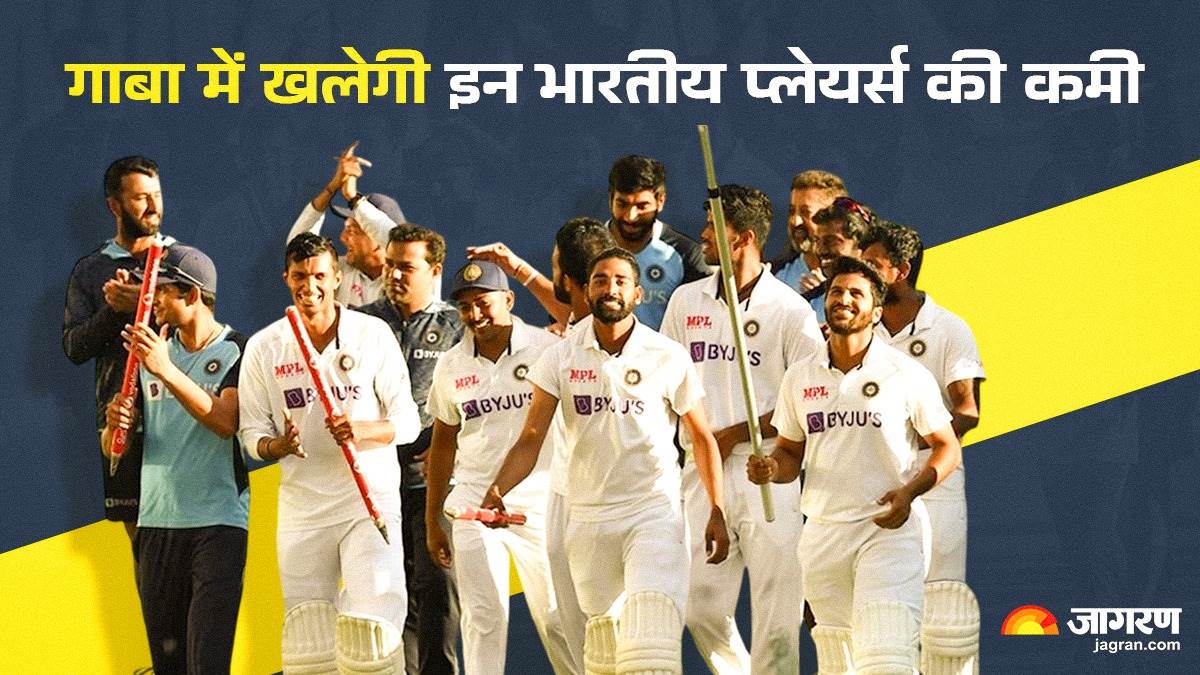 https://www.jagranimages.com/images/newimg/13122024/13_12_2024-gabba_test_ind_vs_aus_3rd_test_23847764.jpg