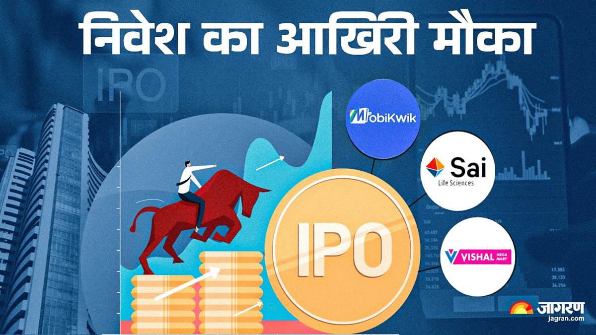 https://www.jagranimages.com/images/newimg/13122024/13_12_2024-ipo_close_today__23847678.jpg