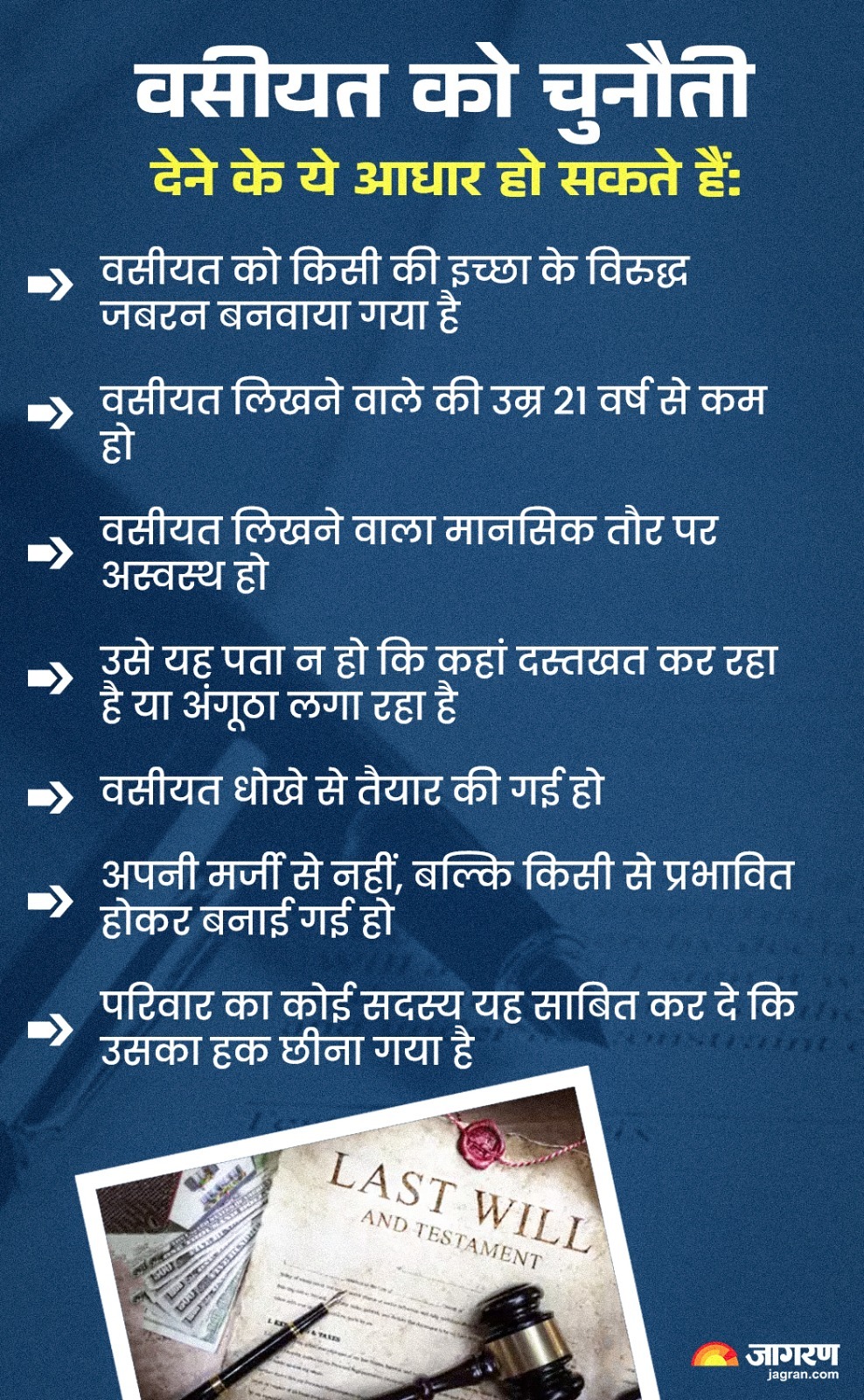 वसीयत में लिखी बात को सुप्रीम कोर्ट भी मानता है